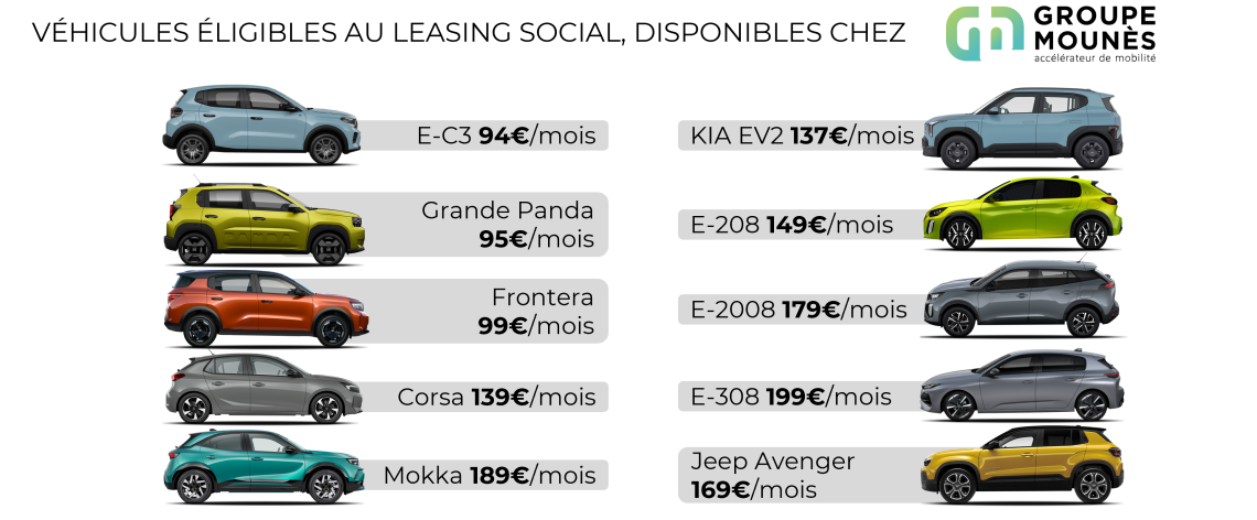 article-véhicules-leasing2026